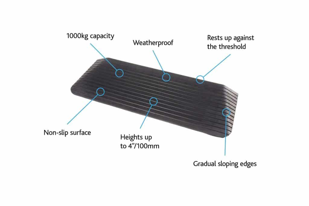 Rubber Threshold Ramps from 1inch/25mm up to 4inch/100mm high SHEEN